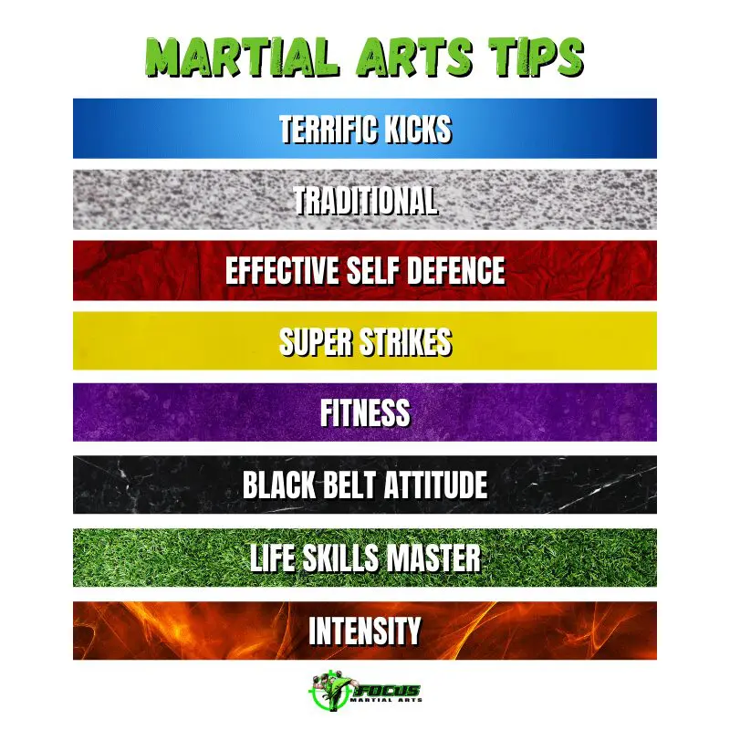 Karate Classes Brisbane