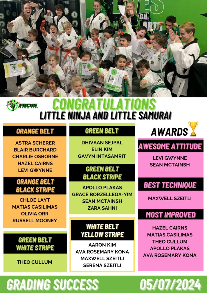 Martial Arts Brisbane Ninja News - V2 July 2024 | Focus MA